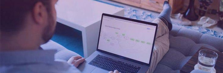 چگونه فروشگاه اینترنتی بسازیم ؟(قدم به قدم)