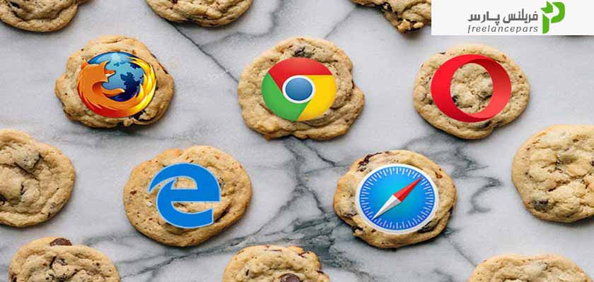 کوکی های ردیابی افیلیت و نقش آنها در همکاری در فروش چیست؟