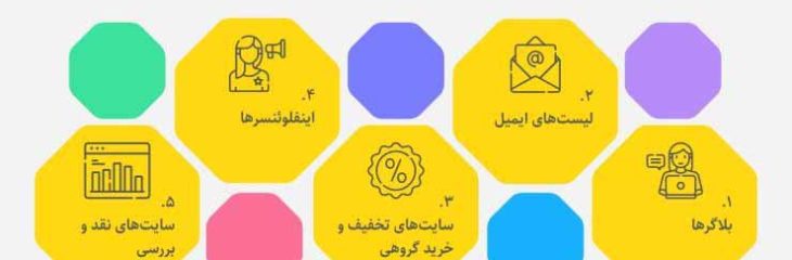 بررسی مزایا و معایب افیلیت مارکتینگ