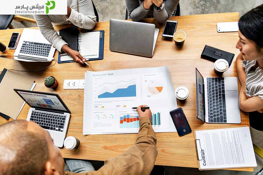 سوالات کلیدی برای موفقیت در کسب و کار