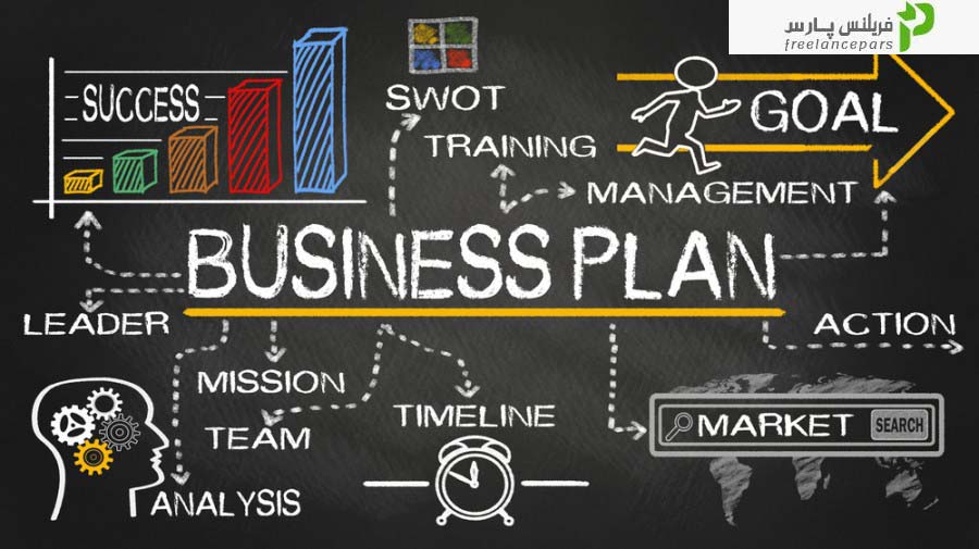 تاثیرات برنامه ریزی در کسب و کار
