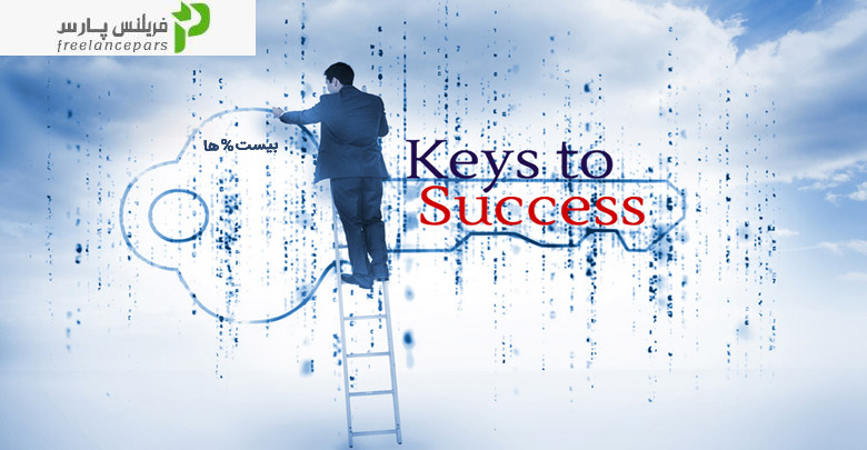 عوامل موفقیت در کسب و کار | چگونه در کسب و کار موفق شویم