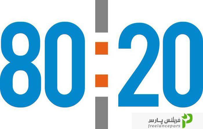 تاثیر یادگیری مداوم در رسیدن به موفقیت