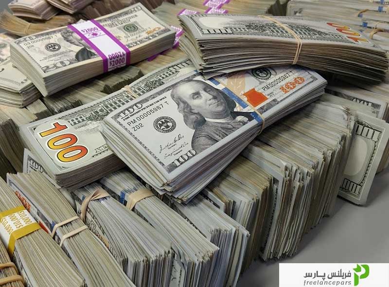 اصول راه اندازی و موفقیت در کسب و کار