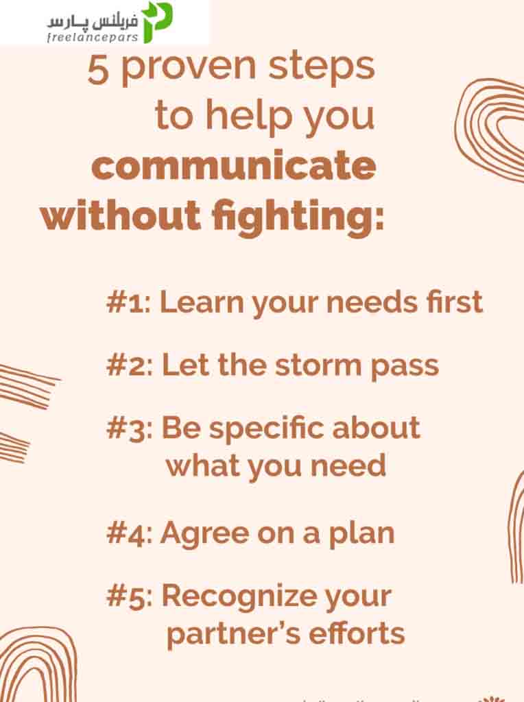 گفتوگو در ازدواج